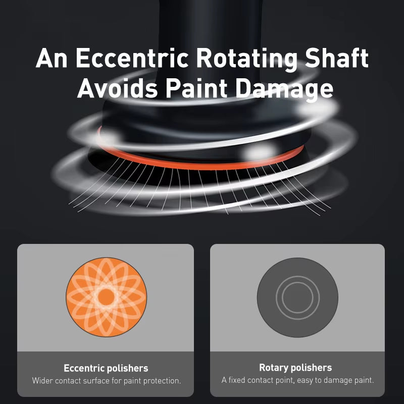Wireless Electric Car Polisher - Adjustable Speed Cordless Waxing Tool for a Flawless Finish