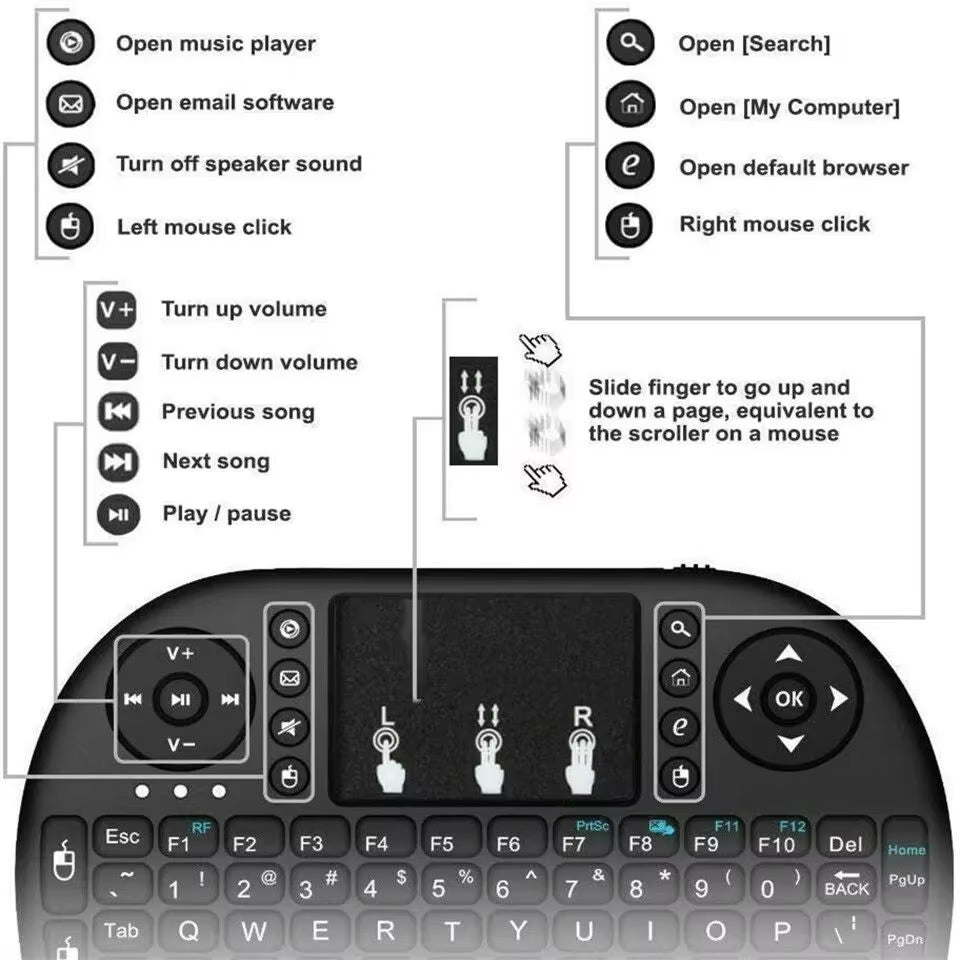 I8 2.4GHz Mini Wireless Keyboard and Air Mouse Remote with Touchpad for Android TV Box, PC, and Smart TV