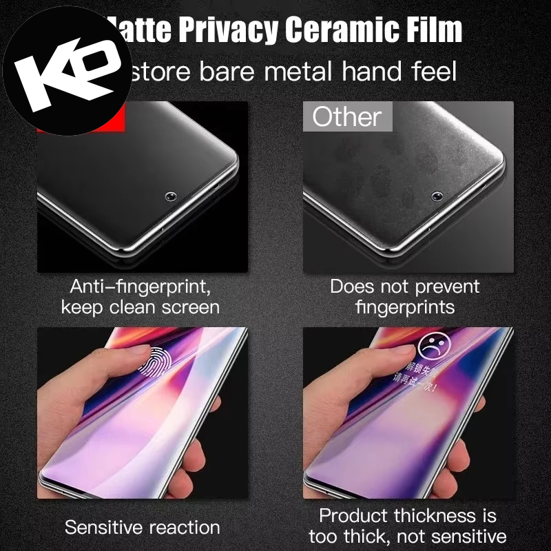 Matte Ceramic Privacy Screen Protector - 3 Pack for Galaxy S21, S20, S22, S23, S24 Ultra, Note 20, Note 10, S8, S9, S10 Plus - Anti-Spy Film